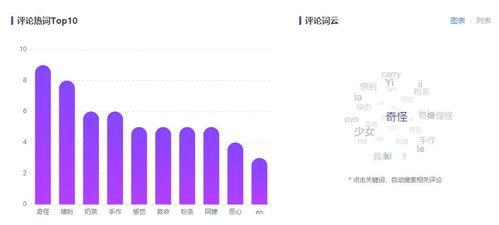 吃瓜爆裂程度分析,吃瓜爆裂程度大盘点，揭秘热门事件背后的惊人真相