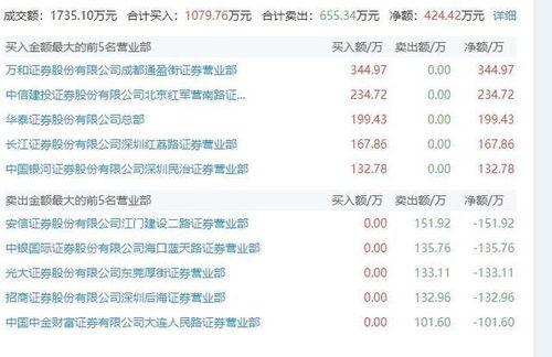 吃瓜爆裂程度分析,吃瓜爆裂程度大盘点,揭秘热门事件背后的惊人真相